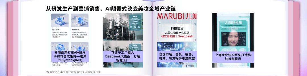 发布！以趋势为锚构建美妆产业走向开元ky棋牌2025趋势之星奖项(图1)