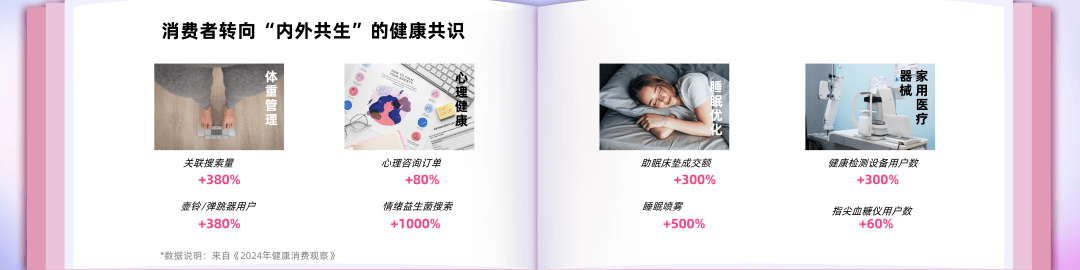 发布！以趋势为锚构建美妆产业走向开元ky棋牌2025趋势之星奖项(图2)