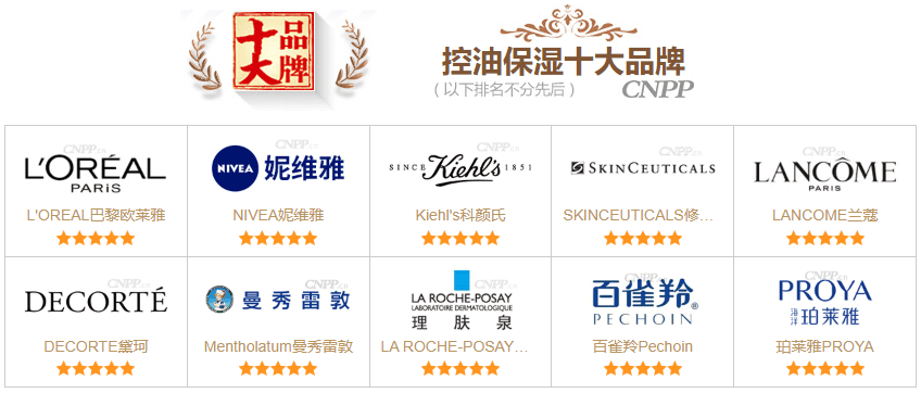 油保湿护肤品Top10名单(CNPP)开元棋牌控油保湿哪个品牌好?高口碑控(图2) 油保湿护肤品Top10名单(CNPP)开元棋牌控油保湿哪个品牌好?高口碑控(图2)